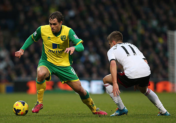 与进攻效率 与进攻效率